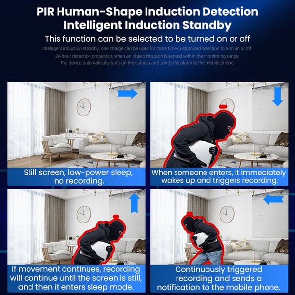 Indoor Wireless Security Camera