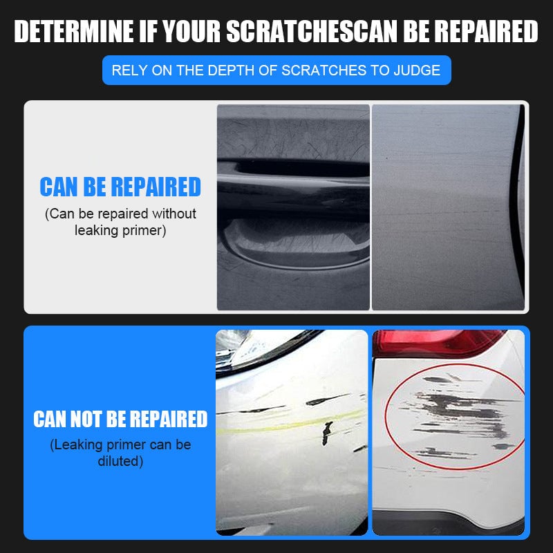Car Scratch Decontaminating Wax