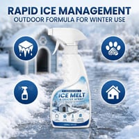 Outdoor Ice and Snow Melting Spray