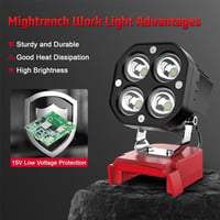 Sakerplus® Portable LED Work Light for 18V Battery