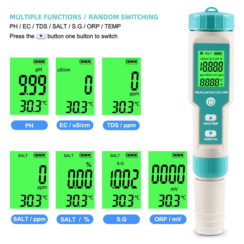 Sakerplus 7 in 1 PH Meter Tester Digital for Water