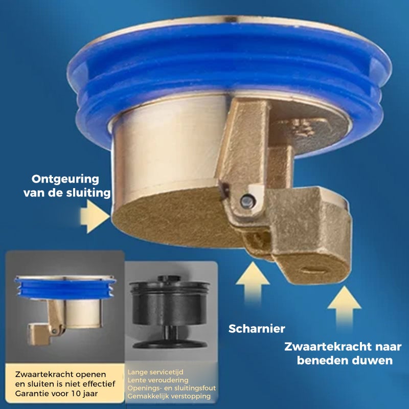 Regenpijp Universele messing afvoerputje
