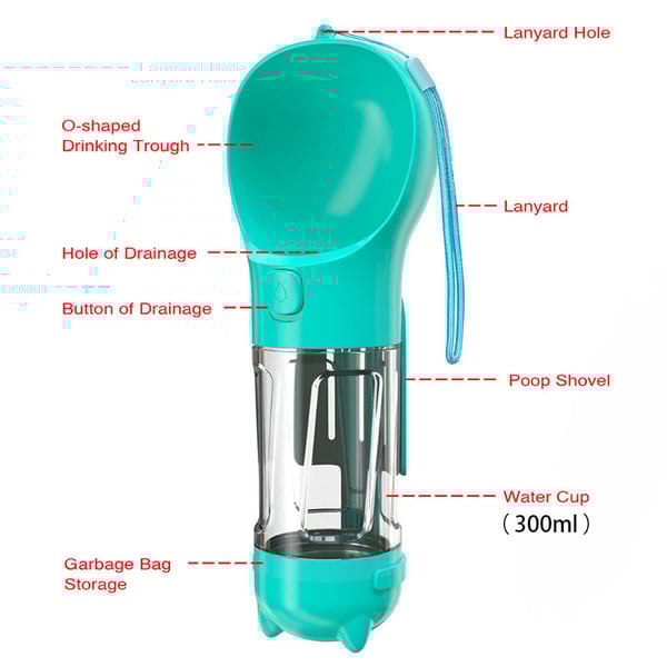 Hundetrinkflasche, tragbar