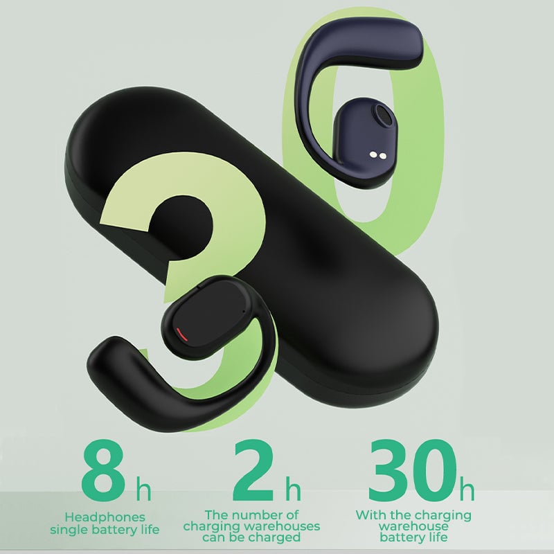 🎶Flash Sale-50% Off🎶Wireless Ear Hanging Bluetooth Headset