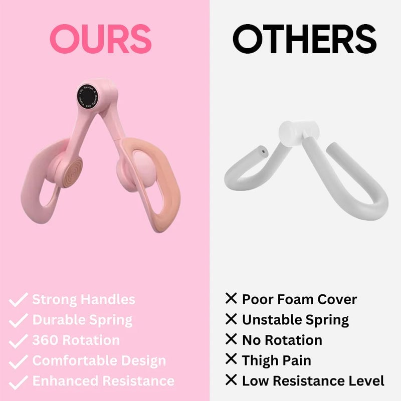 Sakerplus Pelvic Floor Exerciser