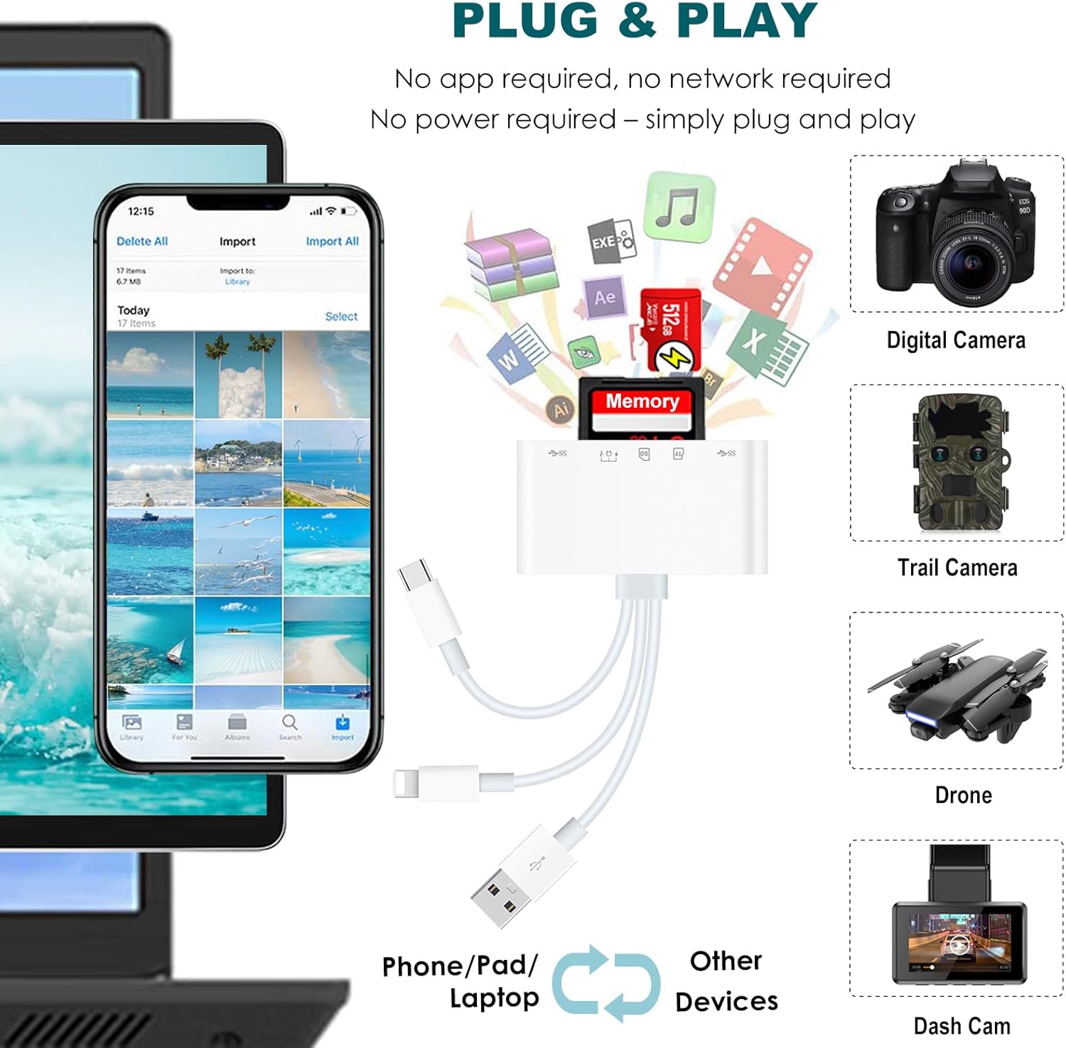 Sakerplus 5 In 1 Multifunctional Card Reader