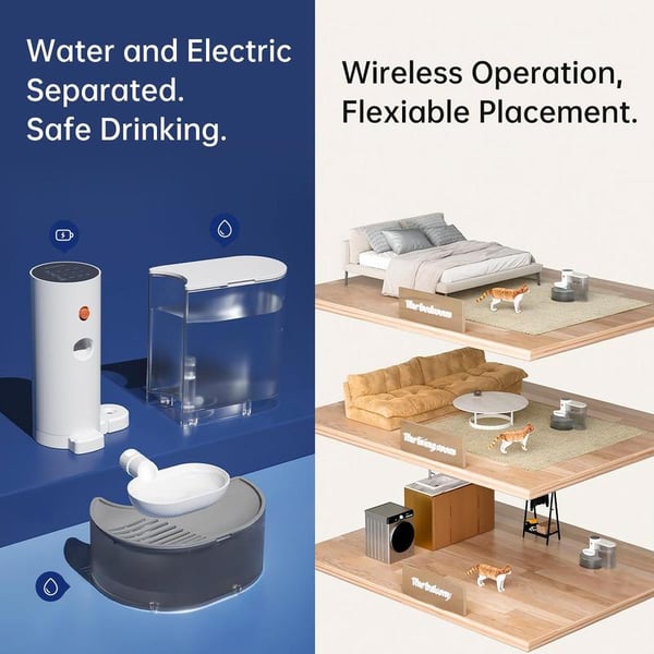 SAKER® Automatic Pet Water Fountain