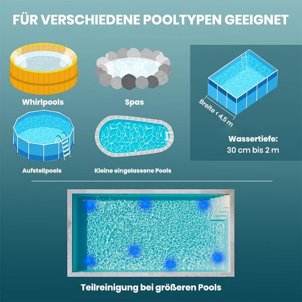 3-in-1 Kabelloser Wiederaufladbarer Poolsauger mit Hochleistungsmotor