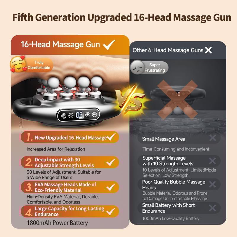 Sakerplus Deep Tissue Massage Gun Kit
