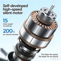 360° Rotating Semi-Cooling Clip Fan