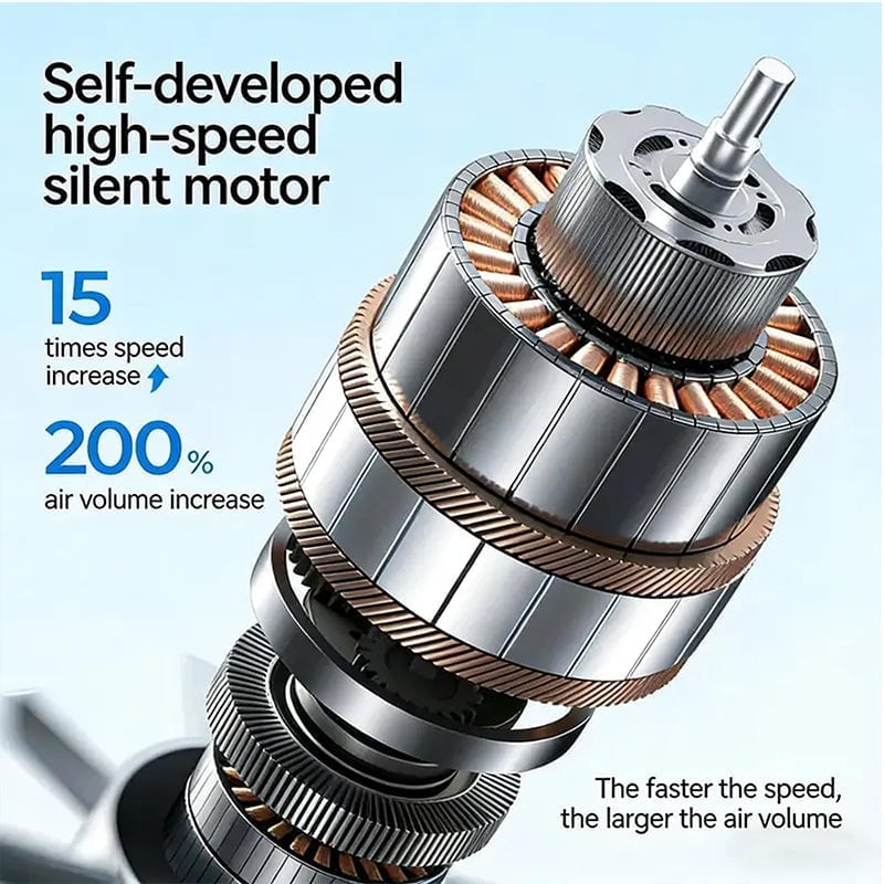 360° Rotating Semi-Cooling Clip Fan