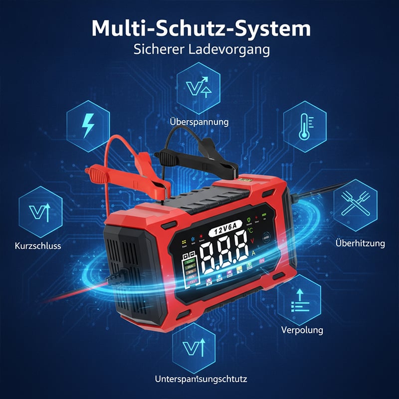 Intelligentes 12V 6A Batterieladegerät für Auto & Motorrad