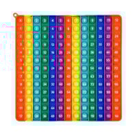 Educational Toys 12x12 Multiplication Math