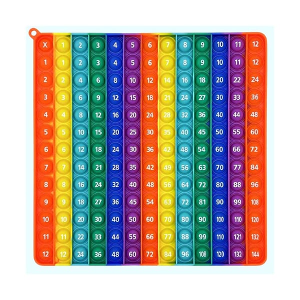 Educational Toys 12x12 Multiplication Math