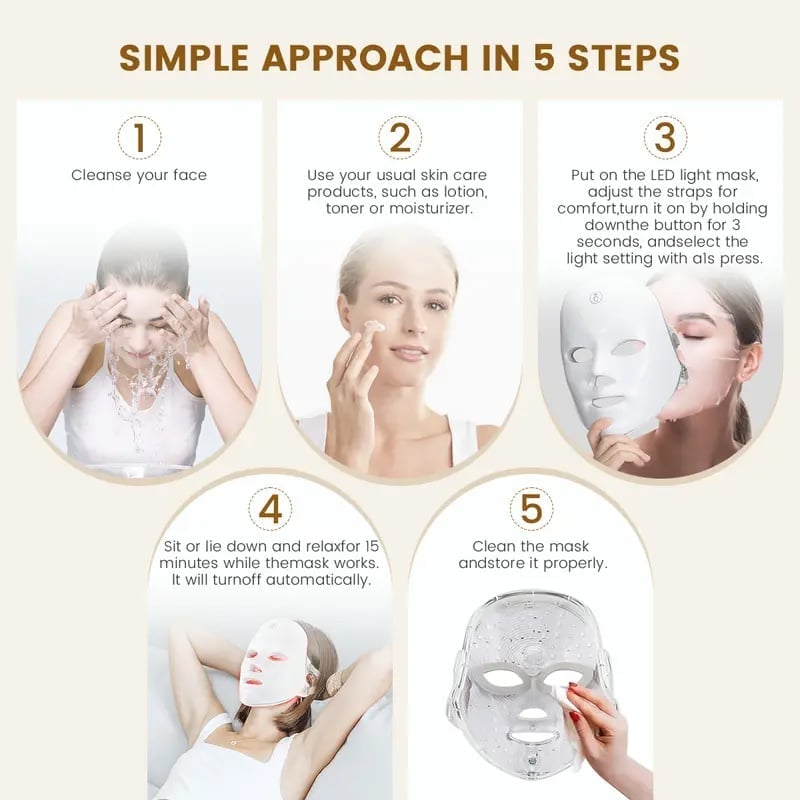 LED Phototherapy Facial Mask