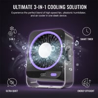 New Semiconductor Cooling Desktop Fan