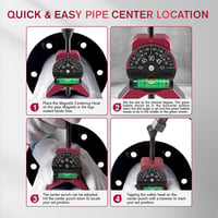 Sakerplus® Magnetic Pipe Center Finder Gauge Tool