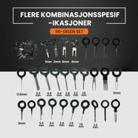 Terminalutkastersett