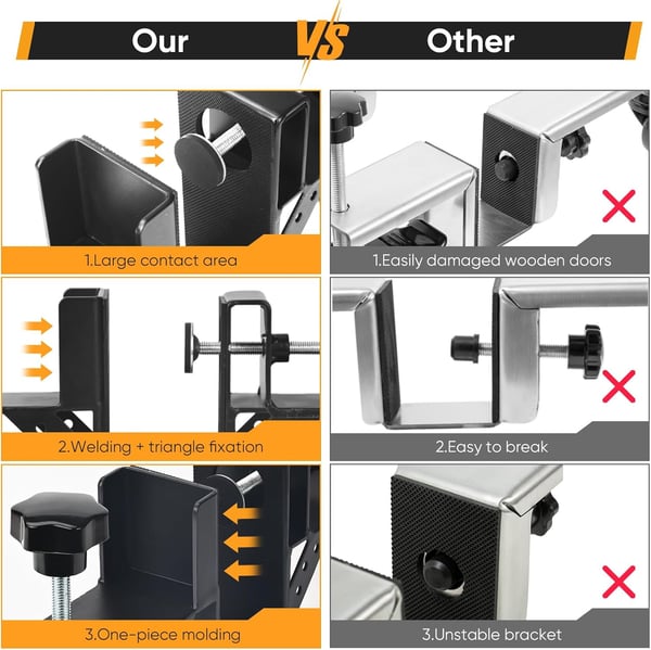 Saker® Door Panel Installation Kit