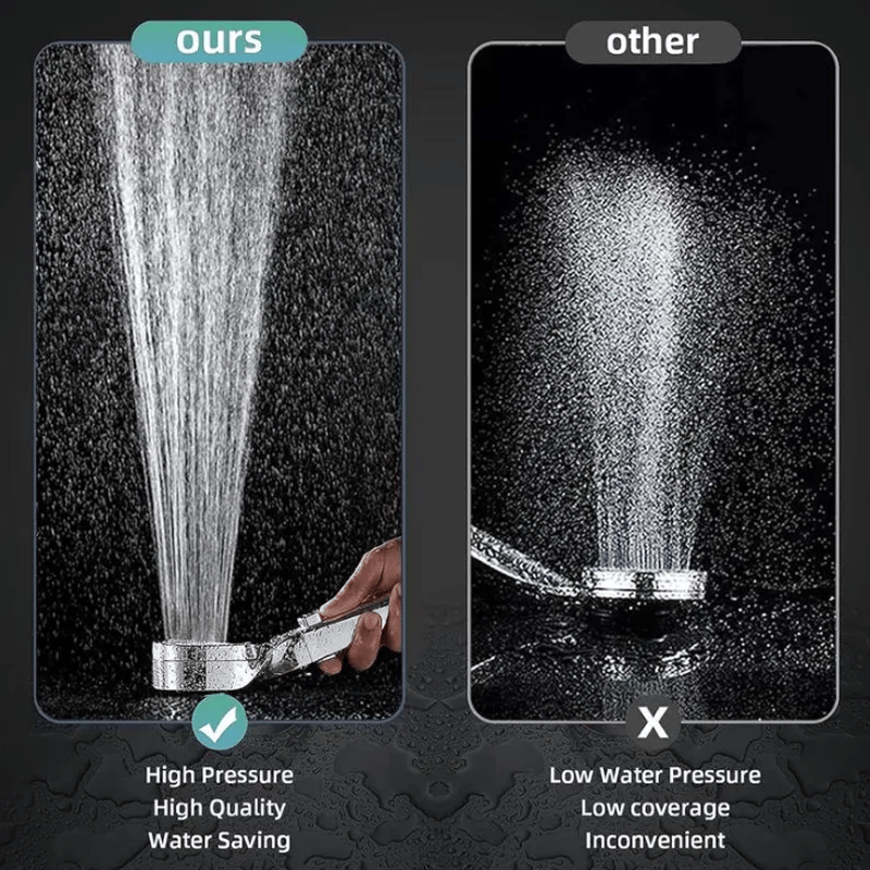 High-Pressure Handheld Shower Head