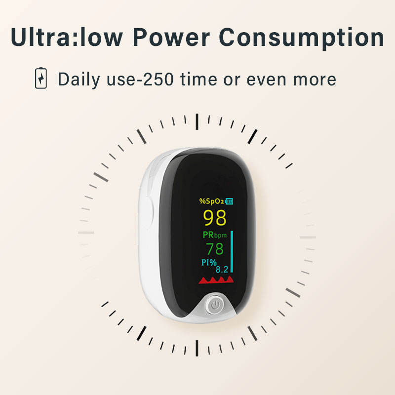 Finger Clip Pulse Oximeter