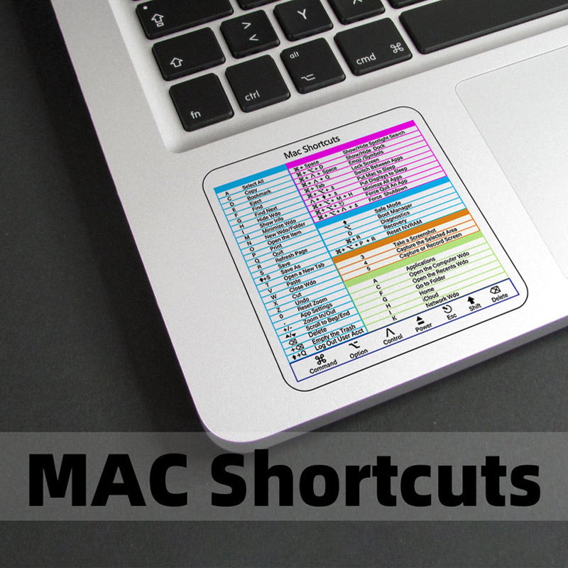 MAC OS (bunt),1 pc