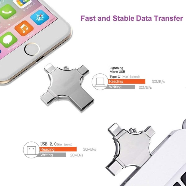 4 in 1 USB Reader And Flash Drive