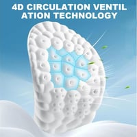 4D Cloud Insoles