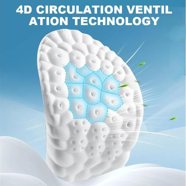4D Cloud Insoles