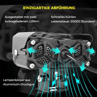 Motorrad fahrende LED-Zusatzscheinwerfer