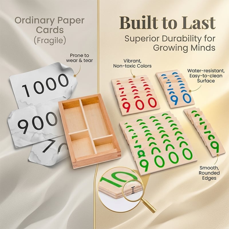 Wooden Math Operations Toy Set