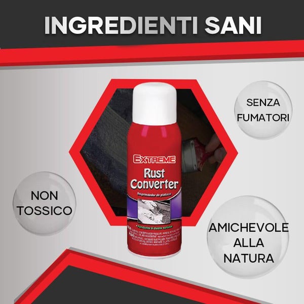 Antiruggine per l'auto