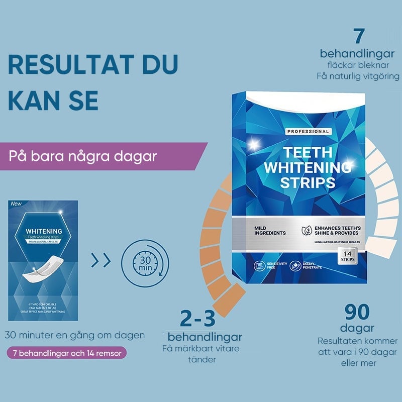 Tandblekningsremsor