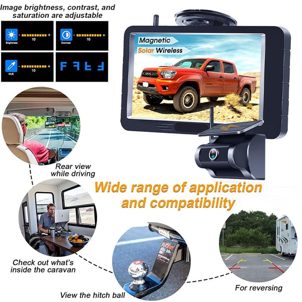 Sakerplus Magnetic Solar Wireless Backup Camera