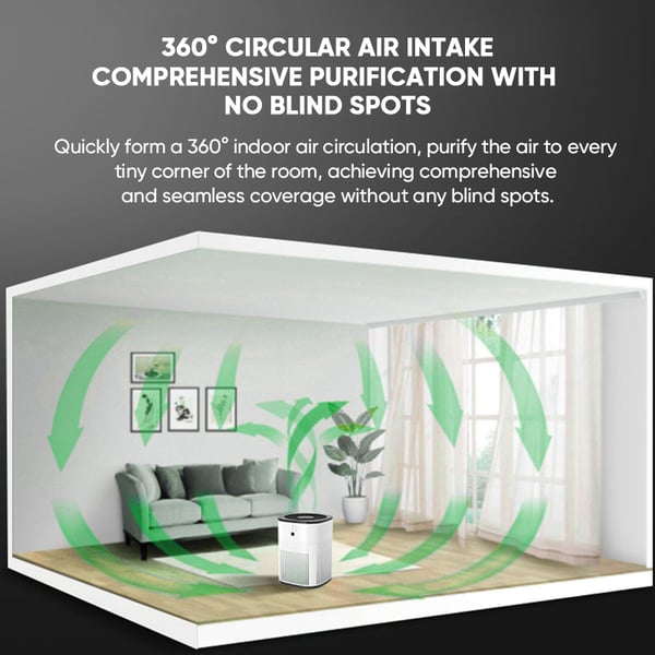 Bedroom Home Air Purifiers