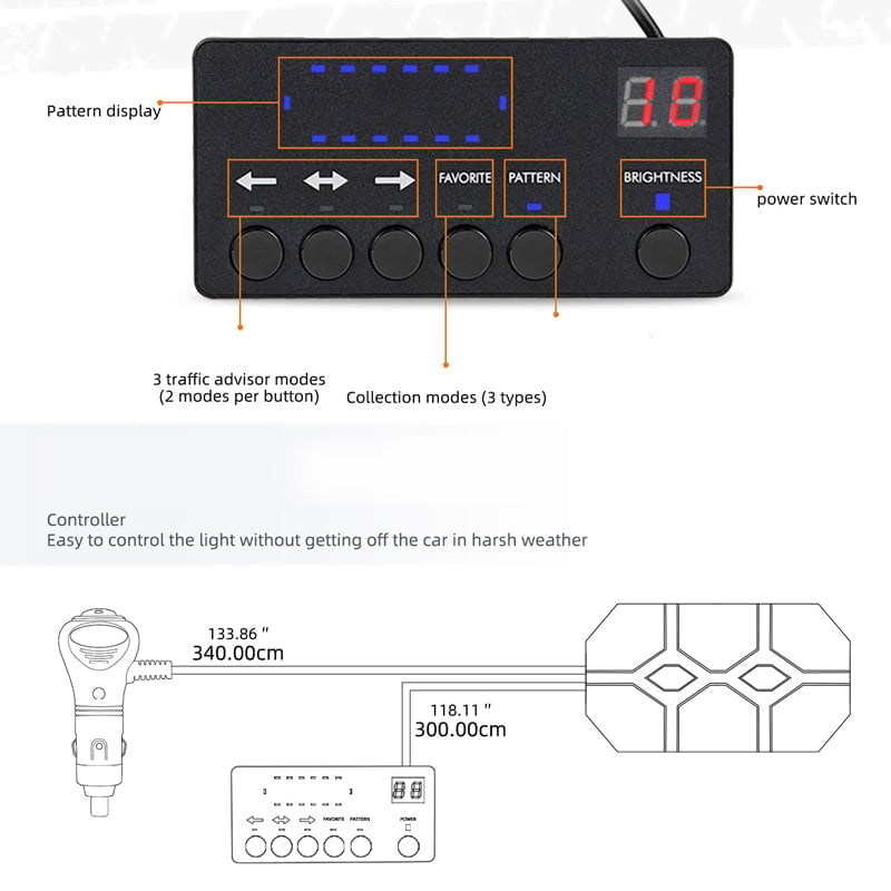 Sakerplus LED Flashing Strobe Light Bar