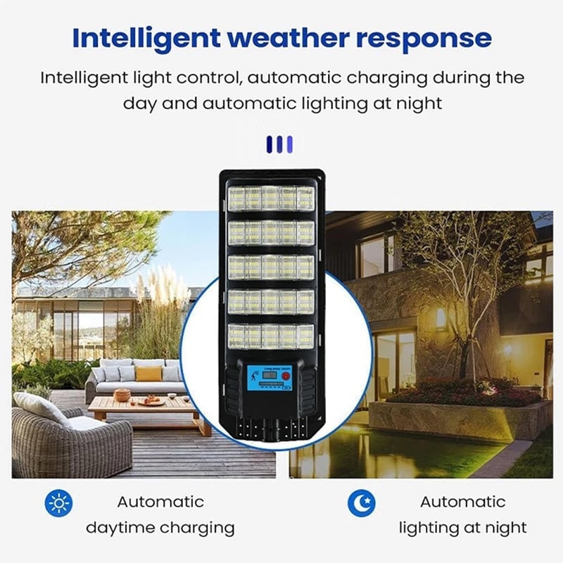 Solar-powered automatic sensor streetlights for courtyards