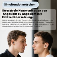 HD-Farbbildschirm, intelligente Rauschunterdrückung, Kopfhörer mit KI-Übersetzung