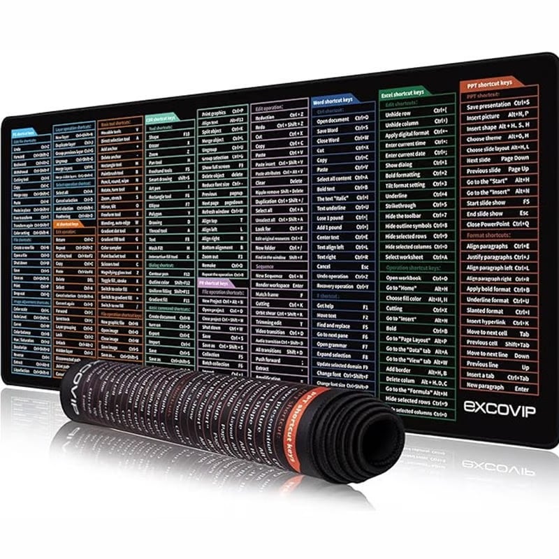Excel Keyboard Shortcut Mouse Pad