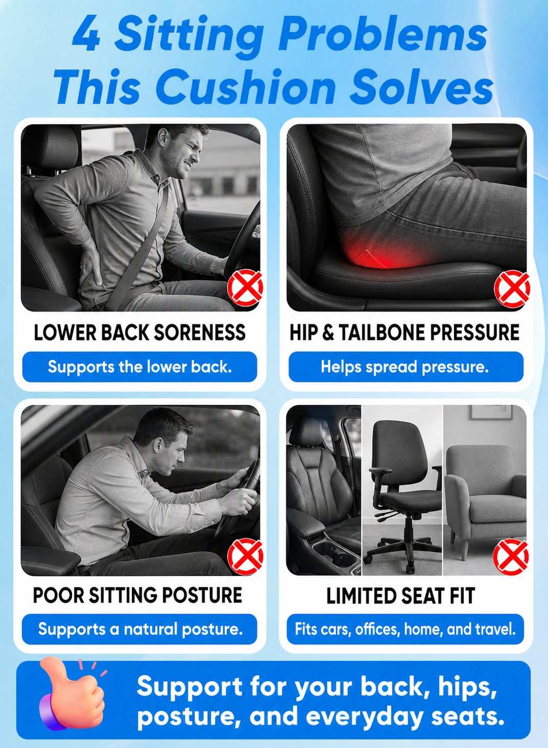 Saker Ergonomic Memory Foam Seat Cushion