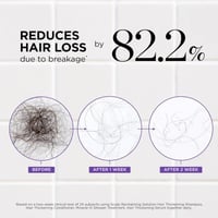 Hair Treatment Serum Roll On