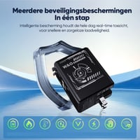 【Sale】Dubbele PD-oplader