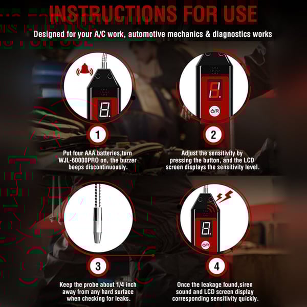 Sakerplus Freon Leak Detector with UV Light