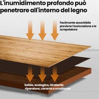 Gufo Saggio - Salvietta e spazzola per mobili