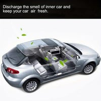 2025 New Solar Car Cooling Artifact