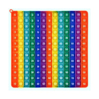 Educational Toys 12x12 Multiplication Math