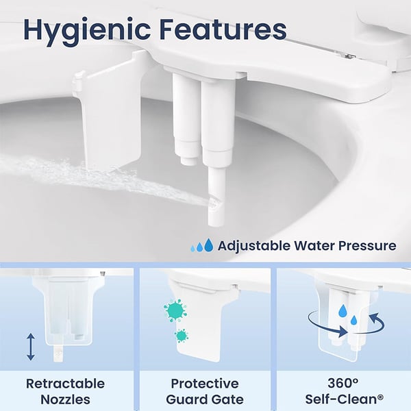 Smart Toilet Seat with Nozzle Washer
