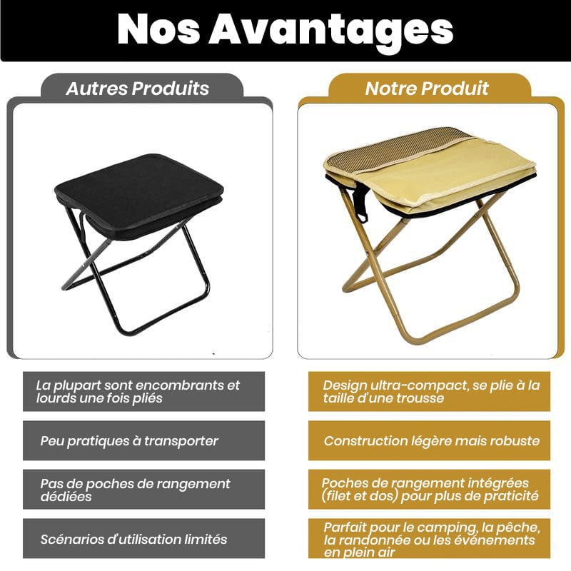 Tabouret pliable pour sac à dos