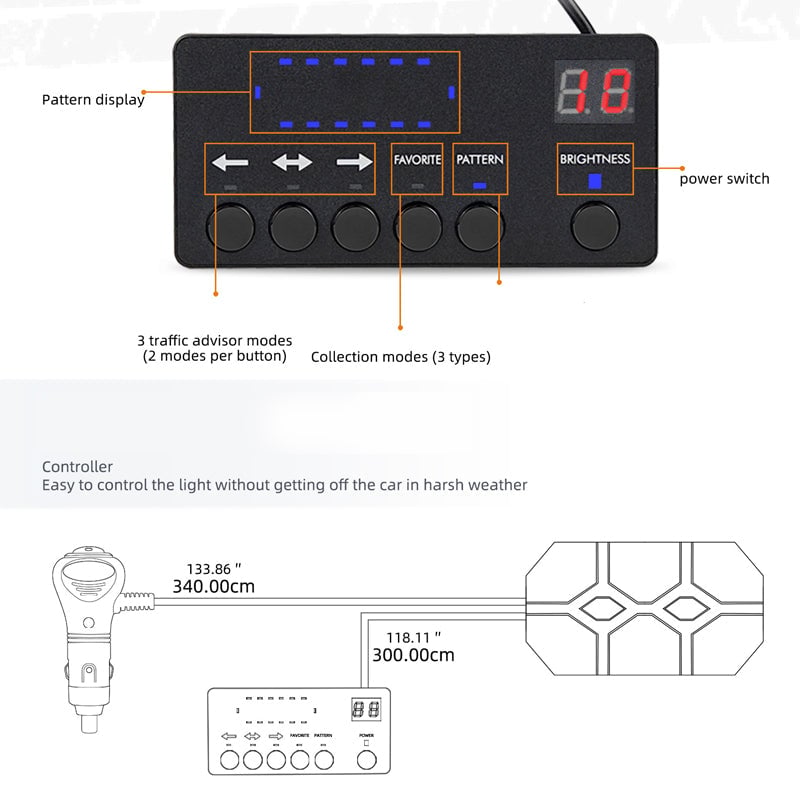 Sakerplus LED Flashing Strobe Light Bar