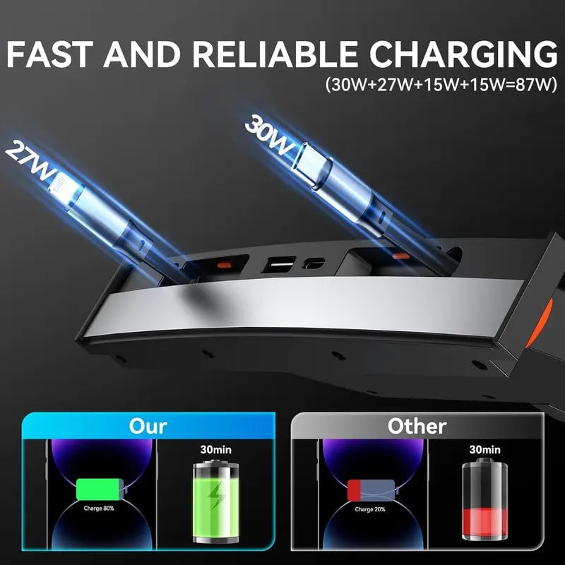 Sakerplus Tesla Model 3 Y USB Hub